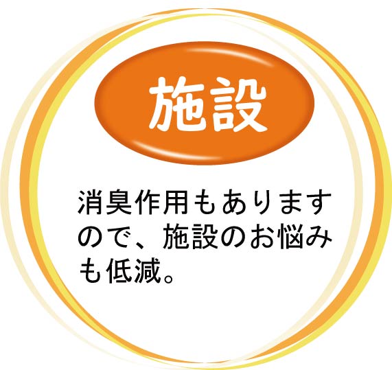 施設